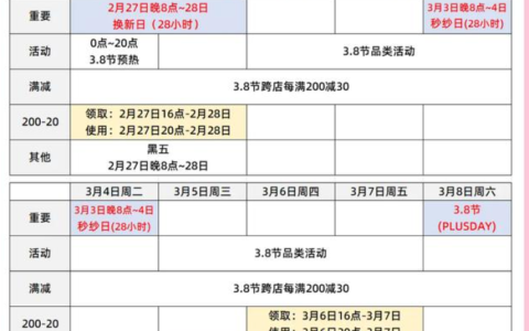 京东三八节活动力度大吗？有哪些优惠？2025年优惠玩法全解析