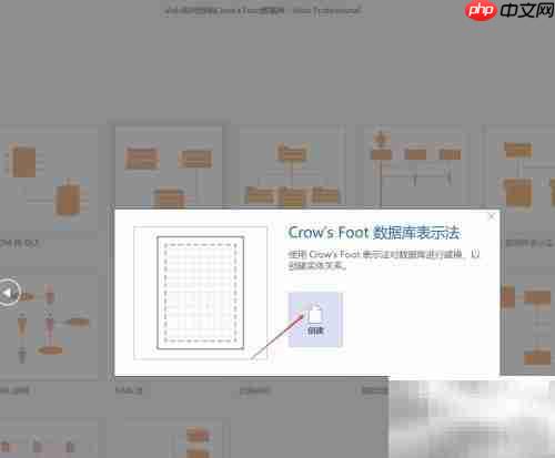 Visio绘制Crow’s Foot数据库指南