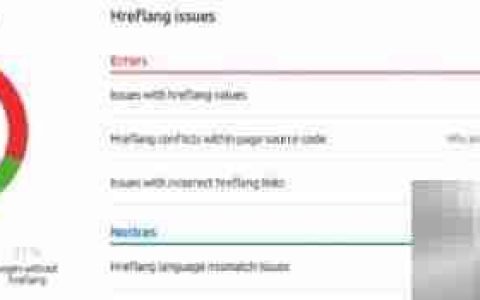用SEMrush优化国际化SEO
