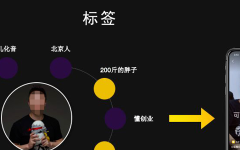 抖音随拍标签是否能带来大量流量？如何通过抖音增加精准粉丝？2周突破20万播放的精准涨粉实战指南