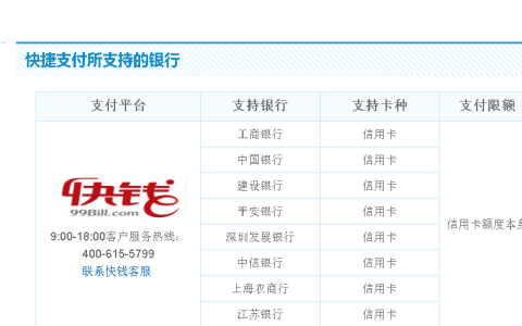 京东新卡支付安全吗？信用卡支付安全吗？全面解析支付安全机制