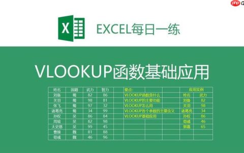 VLOOKUP函数怎么处理公式错误_VLOOKUP函数处理公式错误的排查方法