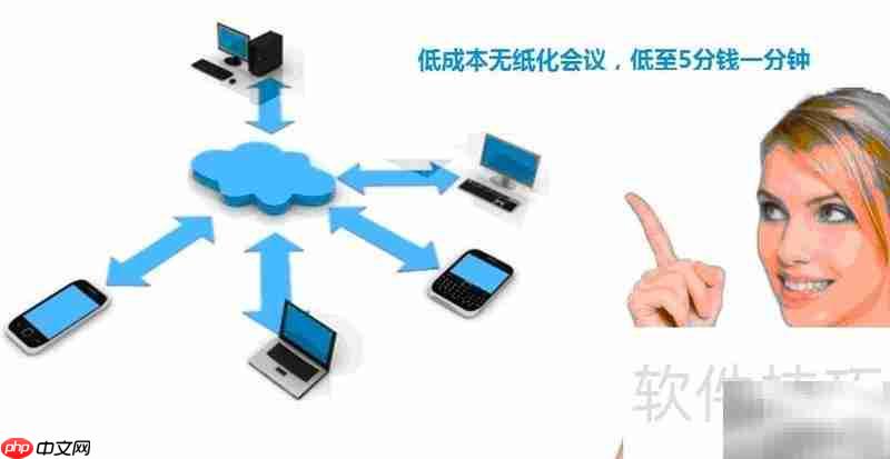 最简无纸化会议系统推荐