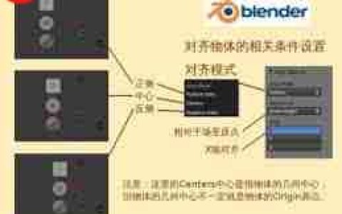 Blender如何找到对齐物体功能