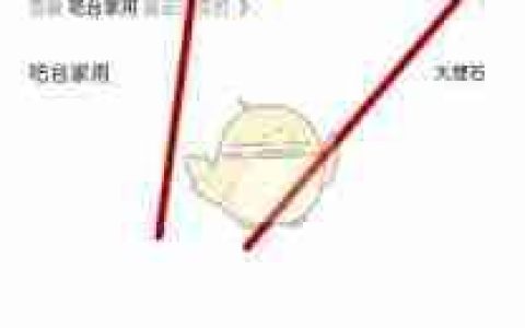 转转如何查看附近卖家