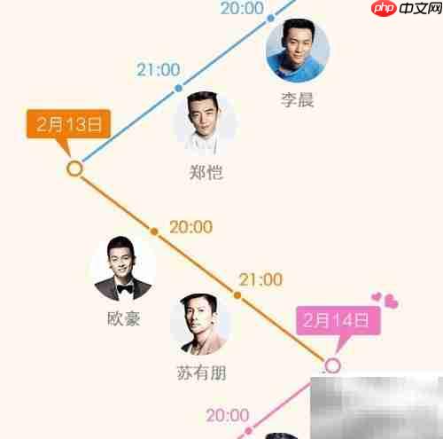 QQ红包抢法全攻略