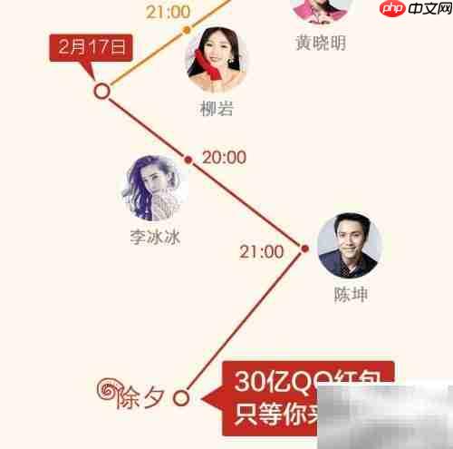 QQ红包抢法全攻略