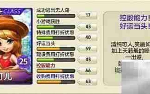 天天富翁角色制胜攻略