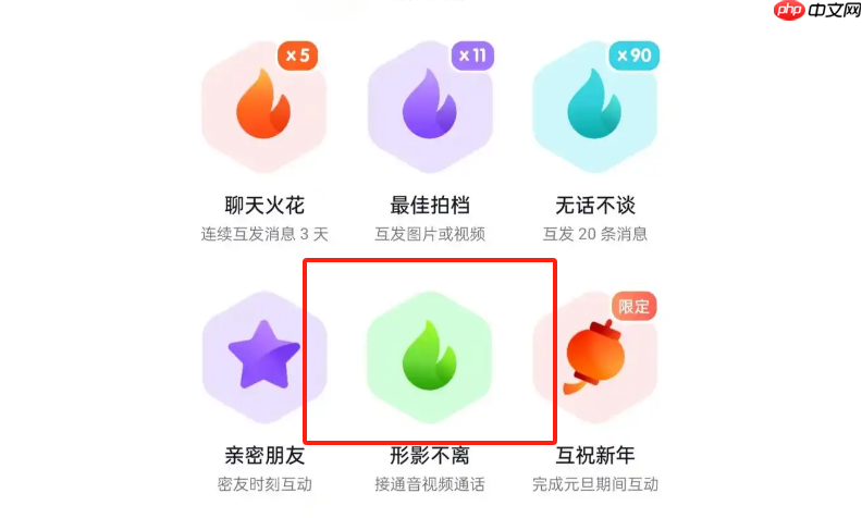 抖音私信火花有哪些颜色?火苗变绿是什么情况?抖音私信火花颜色与火苗变绿的奥秘。