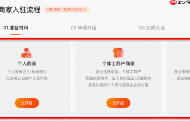 淘宝开店,个体户与公司,哪种选择更优? 成本/税务/责任/发展潜力全维度解析,助你避开致命陷阱选对路!