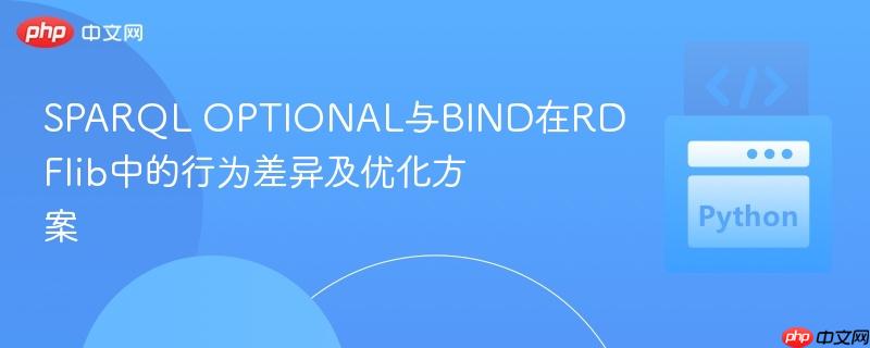 SPARQL OPTIONAL与BIND在RDFlib中的行为差异及优化方案