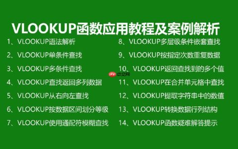 VLOOKUP函数如何动态引用_VLOOKUP函数动态引用的高级技巧