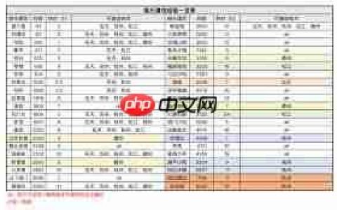 江南百景图中茶楼如何建造