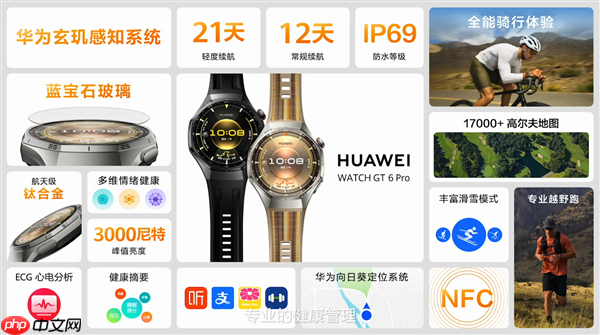 《时代周刊》2025年度最佳发明榜公布:华为Pura 80 Ultra、华为Watch GT 6 Pro双双入选