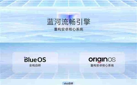 OriginOS 6蓝河流畅引擎存储融合技术升级：数据加载速度提升超230%