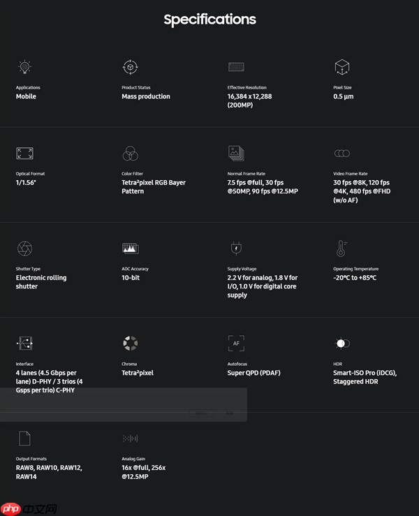OPPO Reno15系列首次新增Pro Max机型:搭载三星HP5全新2亿像素主摄