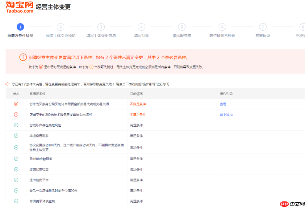 淘宝过户后,法律责任由谁承担?过户后的保证金还在吗?淘宝店铺过户法律红线:责任归属与保证金流转避坑全攻略!