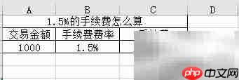 1.5%手续费计算方法详解