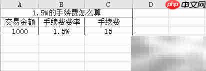 1.5%手续费计算方法详解