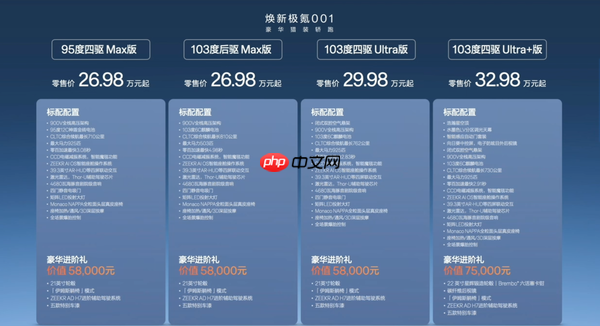 焕新版极氪001上市 全系900V+激光雷达 26.98万起