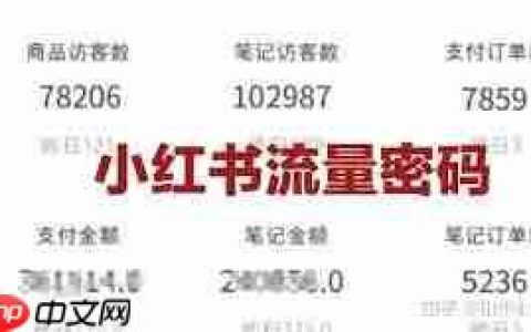 发小红书没人赞会怎样