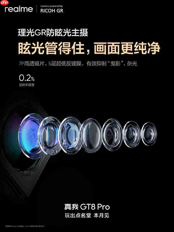 真我GT8 Pro首发理光GR认证主摄!减少鬼影、防眩光