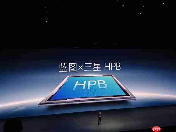vivo X300系列全球首发三大影像传感器:史上最强阵容