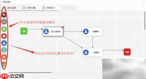 快速开发平台构建工作流