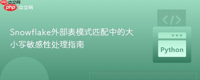 Snowflake外部表模式匹配中的大小写敏感性处理指南