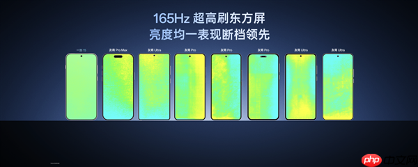 一加15首次实现165Hz超高刷+PC级顶级显示:中国屏幕的巨大技术突破