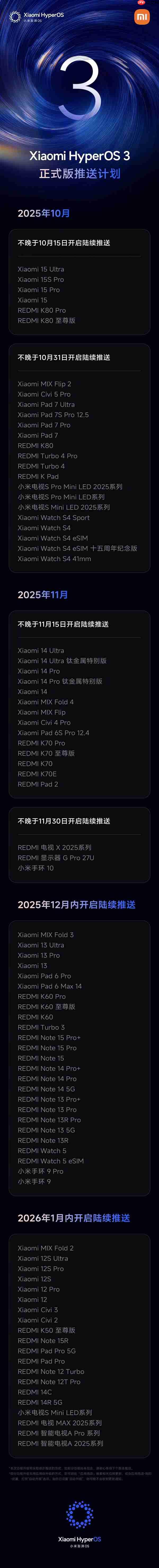 小米澎湃OS 3正式版首批开启推送:覆盖小米15全系、REDMI K80 Pro/至尊版
