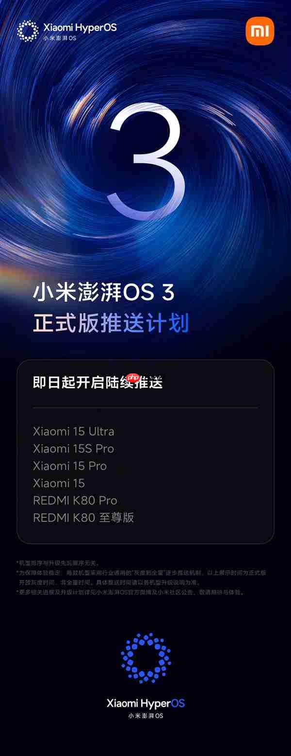 小米澎湃OS 3正式版首批开启推送:覆盖小米15全系、REDMI K80 Pro/至尊版