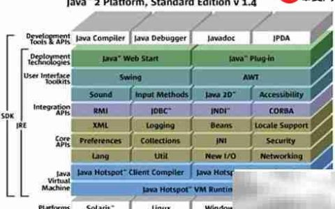 Java版本详解