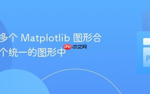 如何将多个 Matplotlib 图形合并到一个统一的图形中