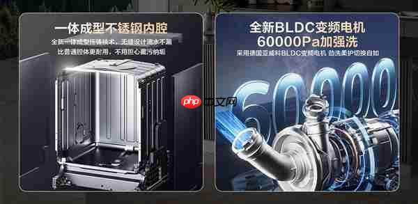 洗干净≠真干净!海信零菌洗碗机大薄荷系列 对餐具二次污染说NO