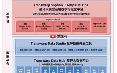 星环科技AI Infra平台：重构企业AI基础设施