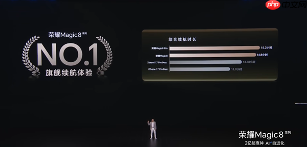 荣耀Magic8系列搭载新代海湖电池 突破7000mAh 荣耀史上最大电池