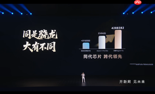 荣耀Magic8 Pro全球第一！搭载第五代骁龙8至尊版跑分破428万