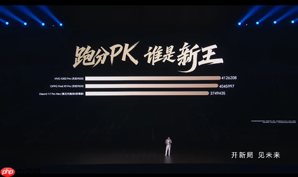 荣耀Magic8 Pro全球第一！搭载第五代骁龙8至尊版跑分破428万