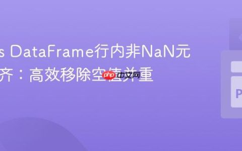 Pandas DataFrame行内非NaN元素左对齐：高效移除空值并重排