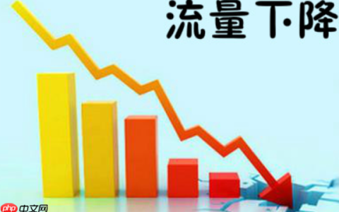 淘宝店铺等级会影响流量吗？如何提升店铺等级？淘宝店铺等级如何影响流量？资深卖家教你3步快速升级攻略！