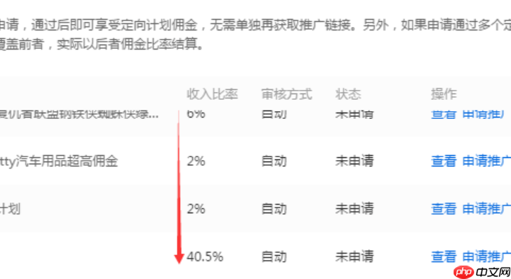 淘宝联盟定向计划怎么申请？申请时需要注意什么？ 从计划命名心机到审核模式抉择，保姆级教程助你吃透9个定向计划配额！