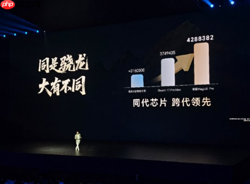 428万行业最强跑分!荣耀高管:Magic8同是骁龙 大有不同