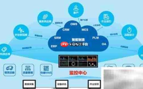 信息系统的核心组成部分