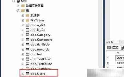 SQL Server TOP用法详解