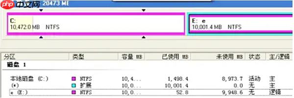 pqmagic怎么分区?pqmagic怎么分区的操作步骤