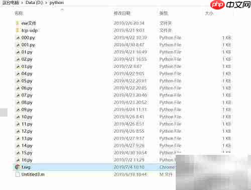 用Pygal绘制正割函数图像