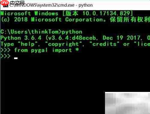 用Pygal绘制正割函数图像