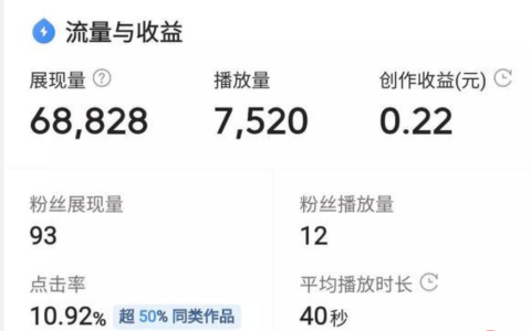 抖音多少粉丝才有收益？变现模式有哪些？揭秘6大主流变现模式