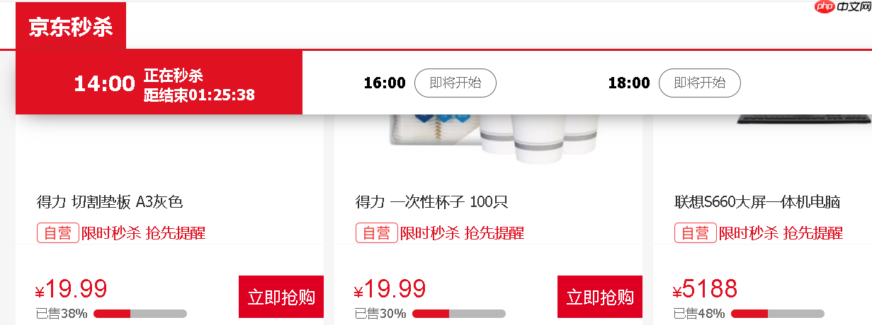 京东秒杀后还会降价吗?秒杀活动参加满减吗?解析京东秒杀机制!